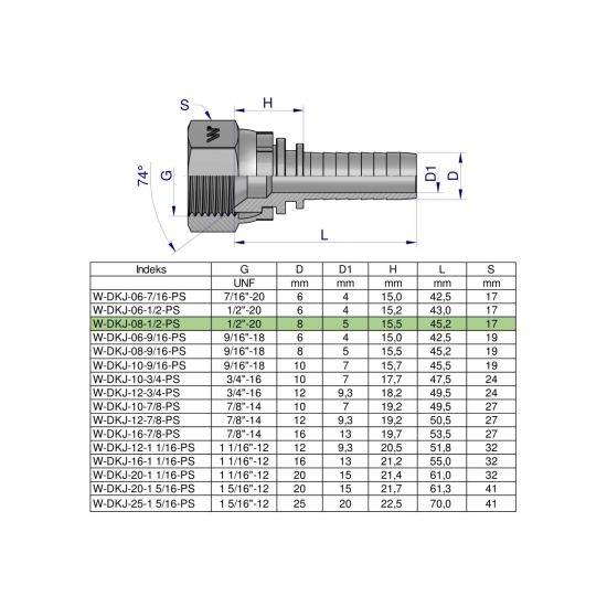 Zakucie hydrauliczne DKJ DN08 1/2