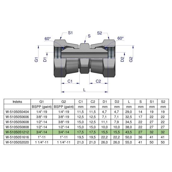 Złączka hydrauliczna calowa AA 3/4" BSP Waryński