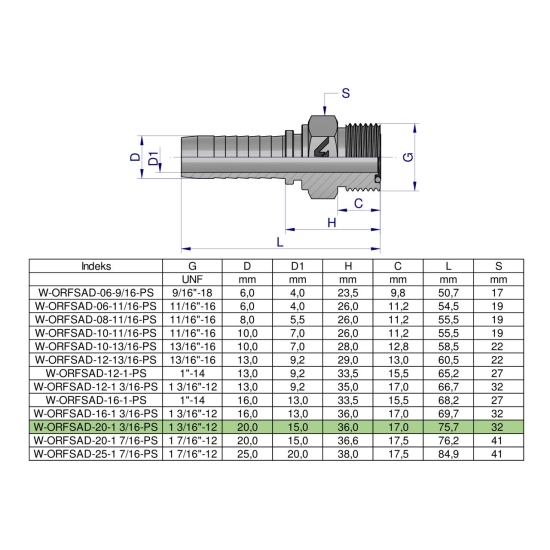 Zakucie hydrauliczne ORFSAD DN20 1 3/16-12 PREMIUM Waryński ( sprzedawane po 5 )