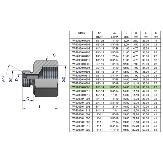 Tulejka różnicowa hydrauliczna calowa AB 1/2"GZ x 3/8"GW BSP Waryński ( sprzedawane po 2 )