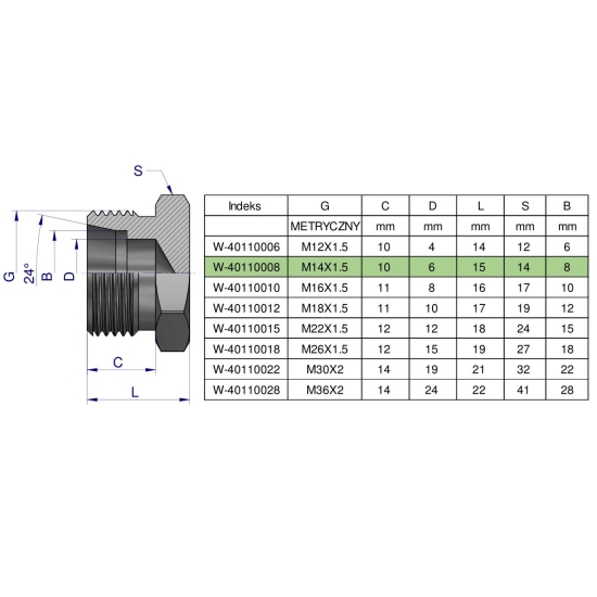 Korek hydrauliczny metryczny (na klucz) M14x1.5 08L Waryński ( sprzedawane po 10 )