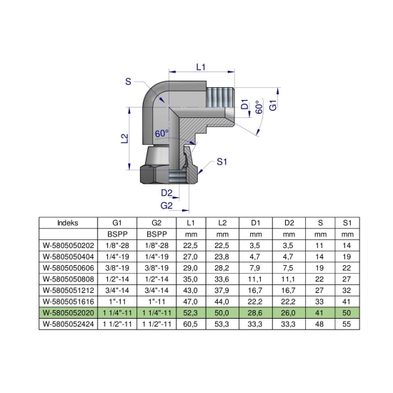 Kolanko hydrauliczne calowe AB 1 1/4" BSP Waryński