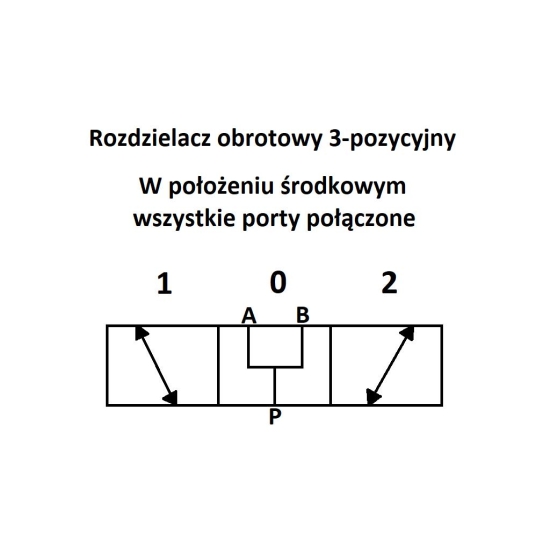 Rozdzielacz hydrauliczny obrotowy kierunkowy zawór trójdrożny 3/8 60L