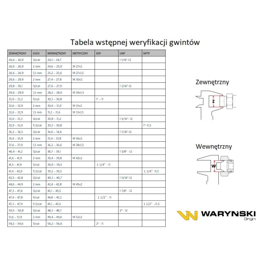 Przyłączka hydrauliczna BB (XGE) M18x1.5 12L x 1/2