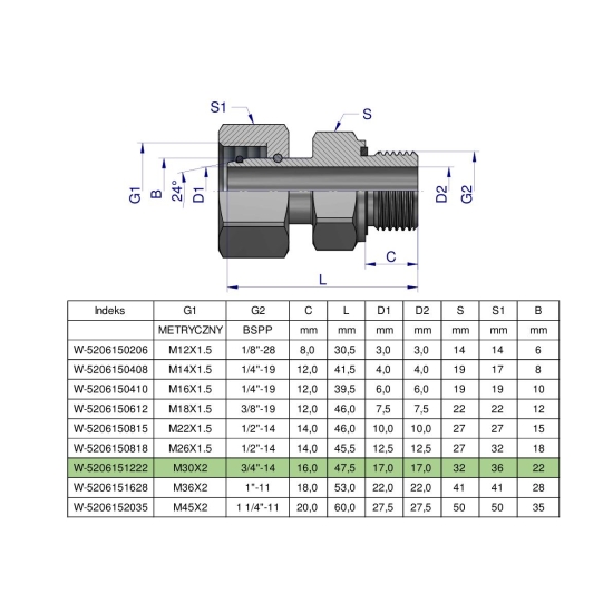 Przyłączka hydrauliczna AB (EVGE) M30x2 22L x 3/4" BSP ED Waryński