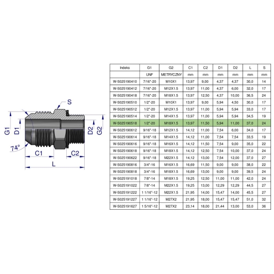 Przyłączka hydrauliczna BB 1/2"UNF (JIC) x M18x1.5 (XGE) Waryński ( sprzedawane po 2 )