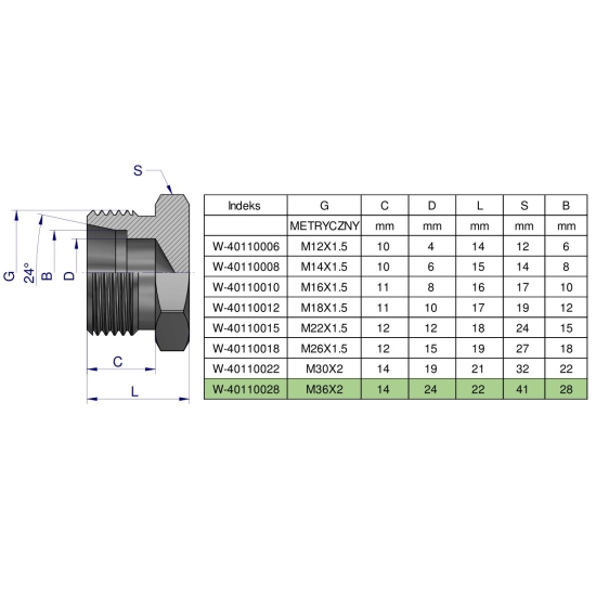 Korek hydrauliczny metryczny (na klucz) M36x2 28L Waryński ( sprzedawane po 2 )