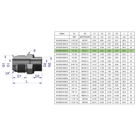 Przyłączka hydrauliczna BB 1/2"UNF (JIC) x M10x1 (XGE) Waryński ( sprzedawane po 2 )