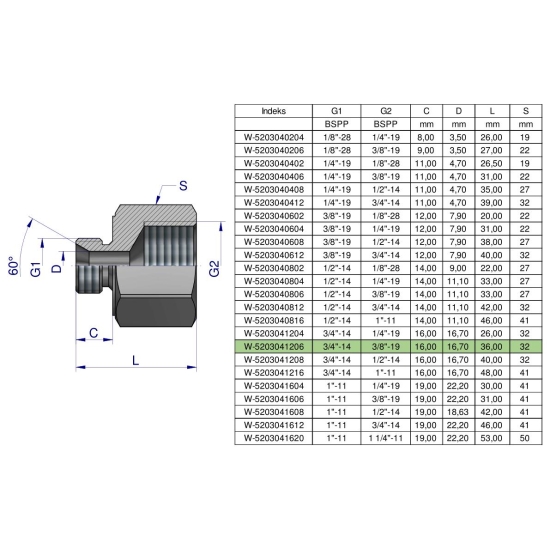 Tulejka różnicowa hydrauliczna calowa AB 3/4"GZ x 3/8"GW BSP Waryński ( sprzedawane po 2 )