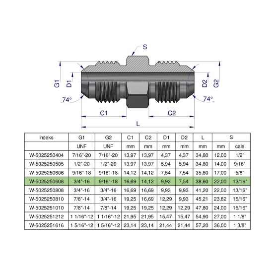 Złączka hydrauliczna redukcyjna calowa BB 9/16" x 3/4" UNF (JIC) Waryński ( sprzedawane po 2 )