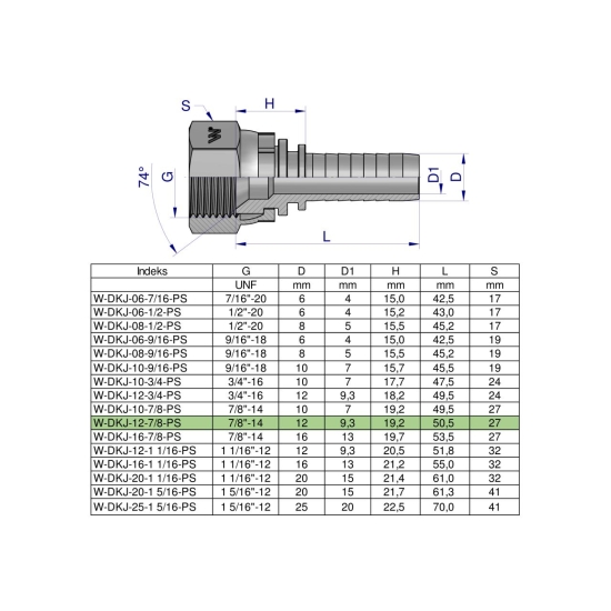 Zakucie hydrauliczne DKJ DN13 7/8