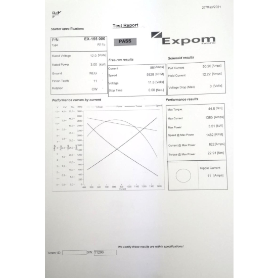 Rozrusznik R11B 12V 3kW C-385 EXPOM KWIDZYN eu