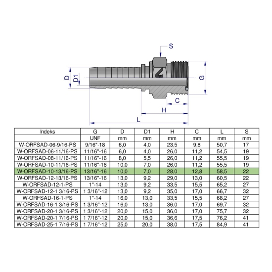 Zakucie hydrauliczne ORFSAD DN10 13/16