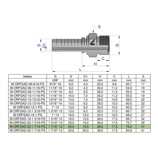 Zakucie hydrauliczne ORFSAD DN20 1 7/16-12 PREMIUM Waryński