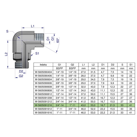 Kolanko hydrauliczne nastawne calowe BB 3/4" x 1" BSP z regulacją Waryński