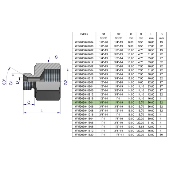 Tulejka różnicowa hydrauliczna calowa AB 3/4"GZ x 1/4"GW BSP Waryński ( sprzedawane po 2 )