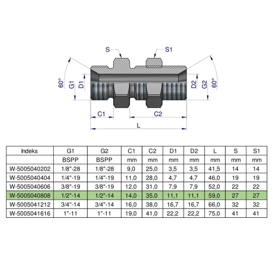 Złączka hydrauliczna calowa grodziowa BB 1/2" BSP z przeciwnakrętką (XSV) Waryński ( sprzedawane po 2 )