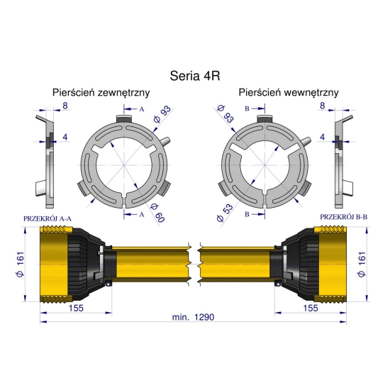 Obudowa wału przegubowo-teleskopowego Uniwersalna długość Seria 4R Waryński