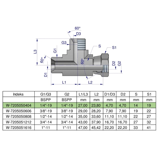 Trójnik hydrauliczny niesymetryczny calowy BBA 1/4" BSP (XEVL) Waryński