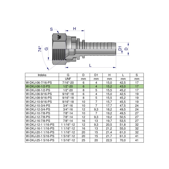 Zakucie hydrauliczne DKJ DN06 1/2