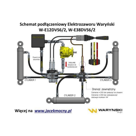 Dzielnik, zawór, elektrozawór kierunkowy elektromagnetyczny kontroli W-E38DVS6/2 (DVS6/50 L/MIN) G3/8