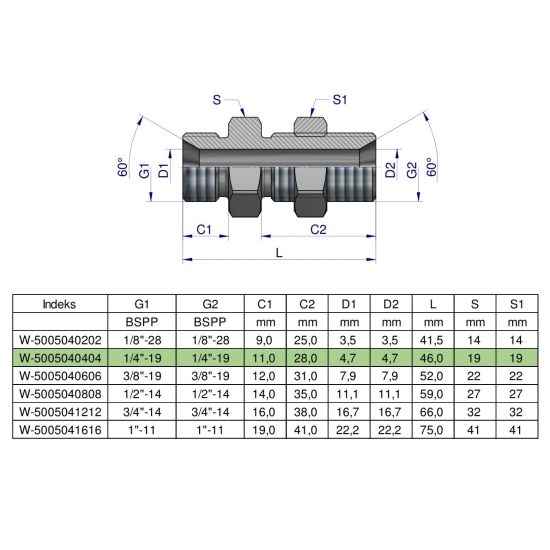 Złączka hydrauliczna calowa grodziowa BB 1/4" BSP z przeciwnakrętką (XSV) Waryński ( sprzedawane po 2 )