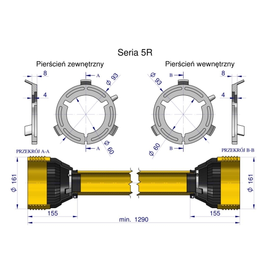Obudowa wału przegubowo-teleskopowego Uniwersalna długość Seria 5R Waryński