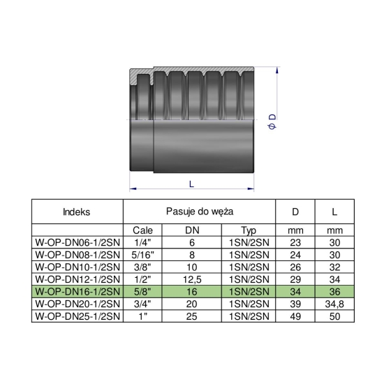 Tuleja (oprawka) uniwersalna do węży DN16 1SN/2SN PERFECT-SMOOTH Waryński ( sprzedawane po 20 )
