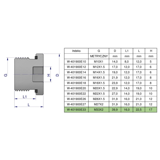 Korek hydrauliczny metryczny (na imbus) M33x2 ED Waryński ( sprzedawane po 2 )