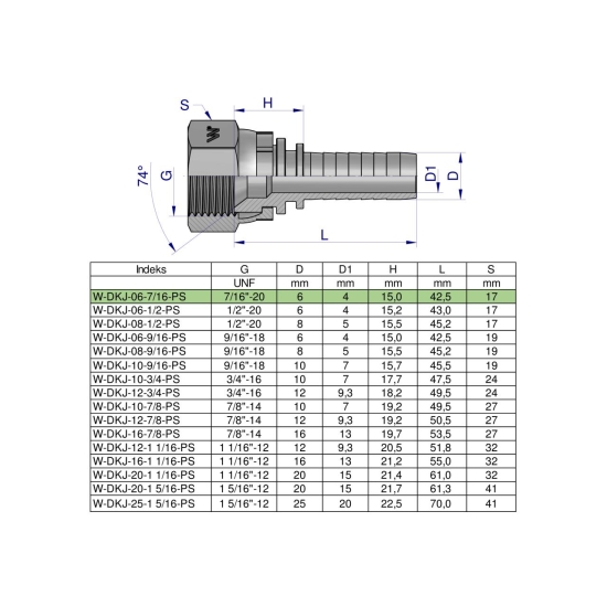 Zakucie hydrauliczne DKJ DN06 7/16