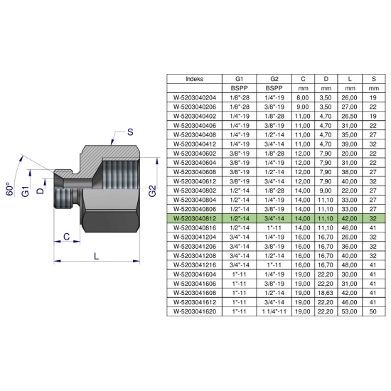 Tulejka różnicowa hydrauliczna calowa AB 1/2"GZ x 3/4"GW BSP Waryński ( sprzedawane po 2 )