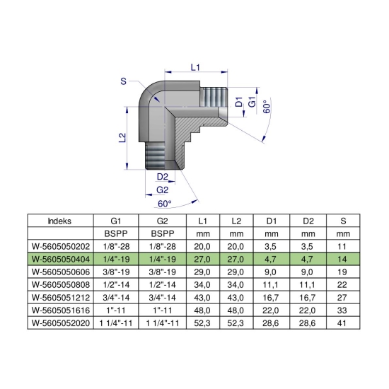 Kolanko hydrauliczne calowe BB 1/4" BSP (XW) Waryński ( sprzedawane po 2 )