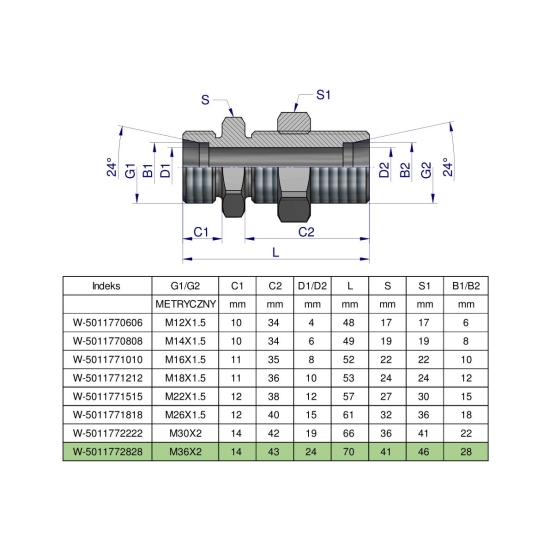 Złączka hydrauliczna metryczna grodziowa BB M36x2 28L z przeciwnakrętką (XSV) Waryński