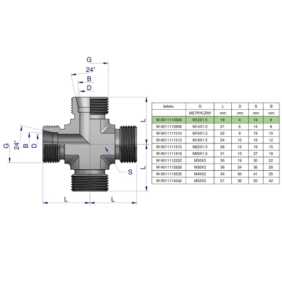 Czwórnik hydrauliczny metryczny BBBB M12x1.5 06L Waryński