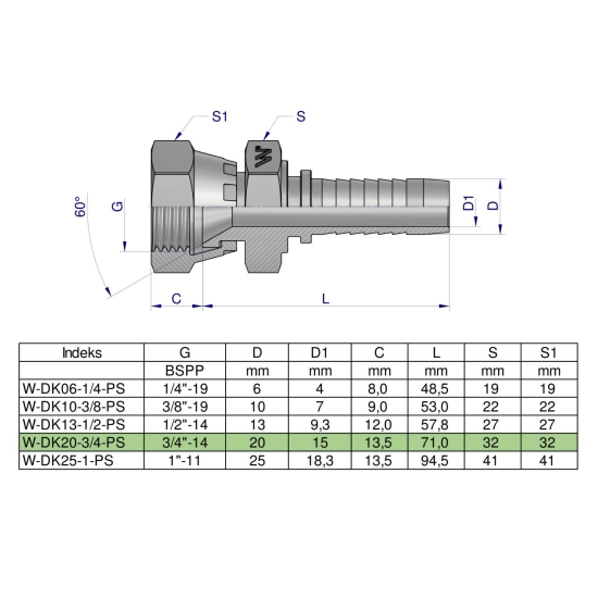 Zakucie hydrauliczne DK DN20 3/4