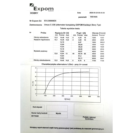 Alternator kompletny C-330 EXPOM KWIDZYN eu