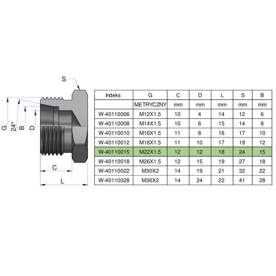 Korek hydrauliczny metryczny (na klucz) M22x1.5 15L Waryński ( sprzedawane po 10 )