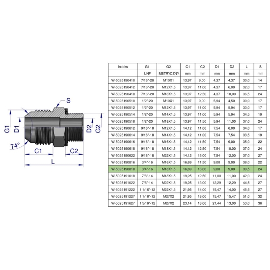 Przyłączka hydrauliczna BB 3/4"UNF (JIC) x M18x1.5 (XGE) Waryński ( sprzedawane po 2 )