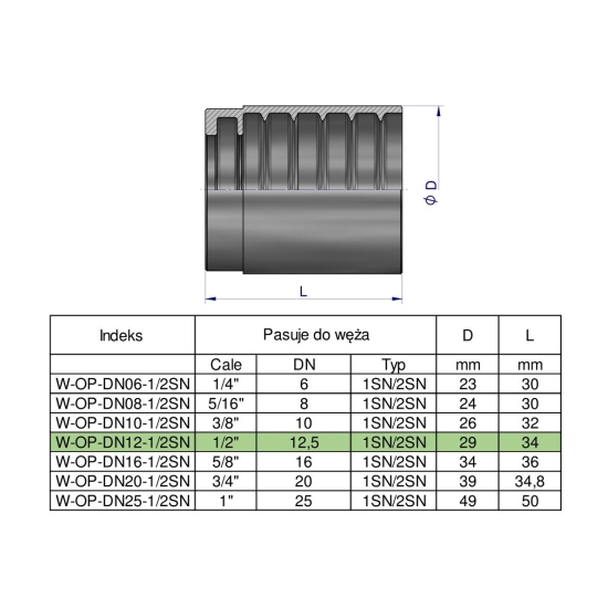 Tuleja (oprawka) uniwersalna do węży DN12 1SN/2SN PERFECT-SMOOTH Waryński ( sprzedawane po 50 )