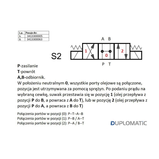 Rozdzielacz (elektrozawór NG 10) suwak 