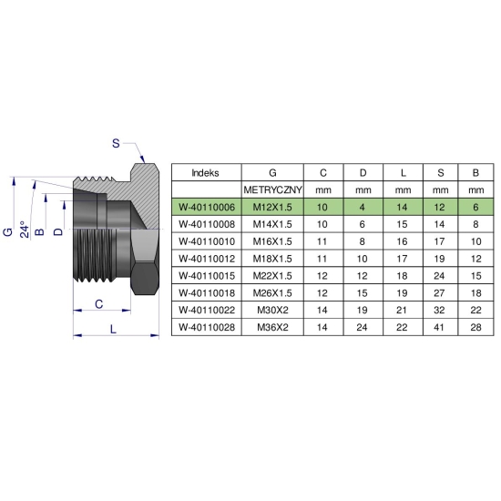 Korek hydrauliczny metryczny (na klucz) M12x1.5 06L Waryński ( sprzedawane po 10 )