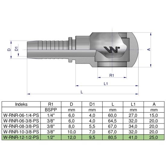 Zakucie hydrauliczne oczkowe RNR DN13 1/2