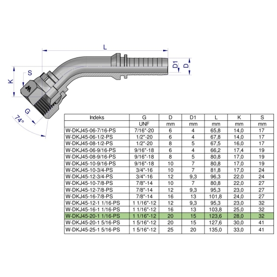 Zakucie hydrauliczne DKJ45 DN20 1 1/16