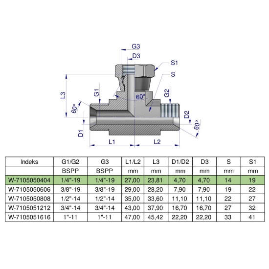 Trójnik hydrauliczny symetryczny calowy BAB 1/4" BSP (XEVT) Waryński