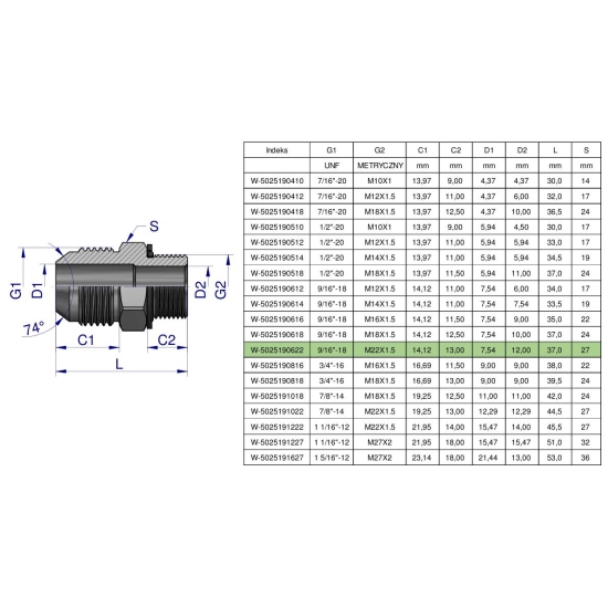 Przyłączka hydrauliczna BB 9/16"UNF (JIC) x M22x1.5 (XGE) Waryński ( sprzedawane po 2 )