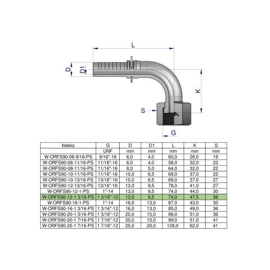 Zakucie hydrauliczne ORFS90 DN13 1 3/16