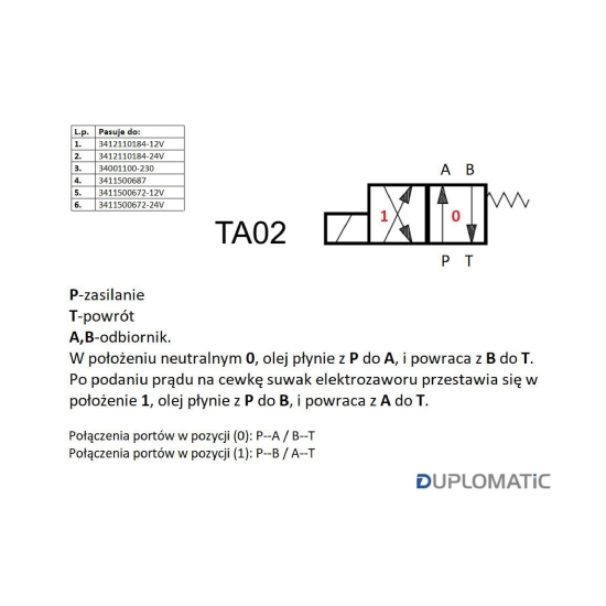 Rozdzielacz (elektrozawór) DS3-TA02/11N-D24 24V DC (cewka x 1) Heavy 350bar. 100l/min Duplomatic