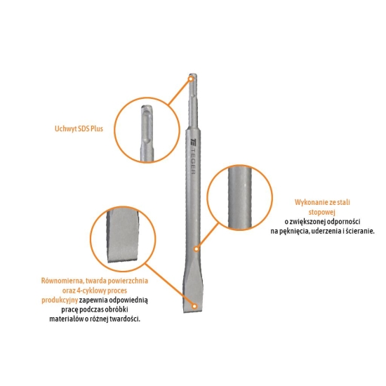 Dłuto do betonu płaskie - SDS PLUS 40x250 mm / TEGER