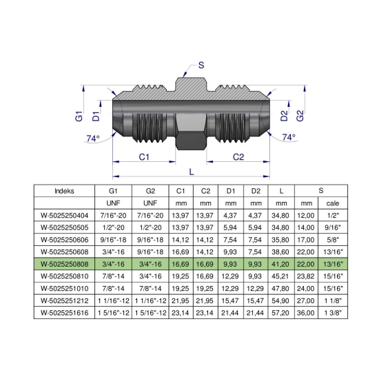 Złączka hydrauliczna calowa BB 3/4" UNF (JIC) Waryński ( sprzedawane po 2 )