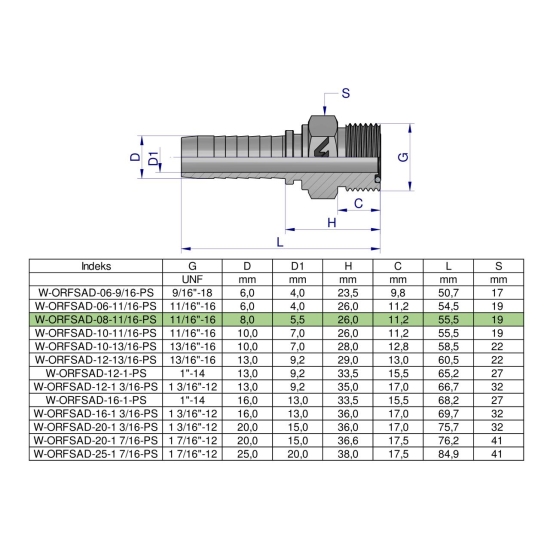 Zakucie hydrauliczne ORFSAD DN08 11/16